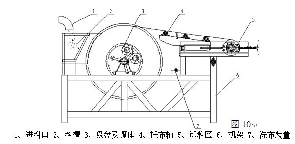 帶式免费看片在线观看网站